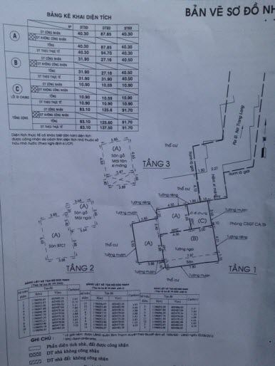 Bán nhà nát hẻm 2.5m đường Nơ Trang Long, P12, Bình Thạnh, Dt 5x8 vuông vức.