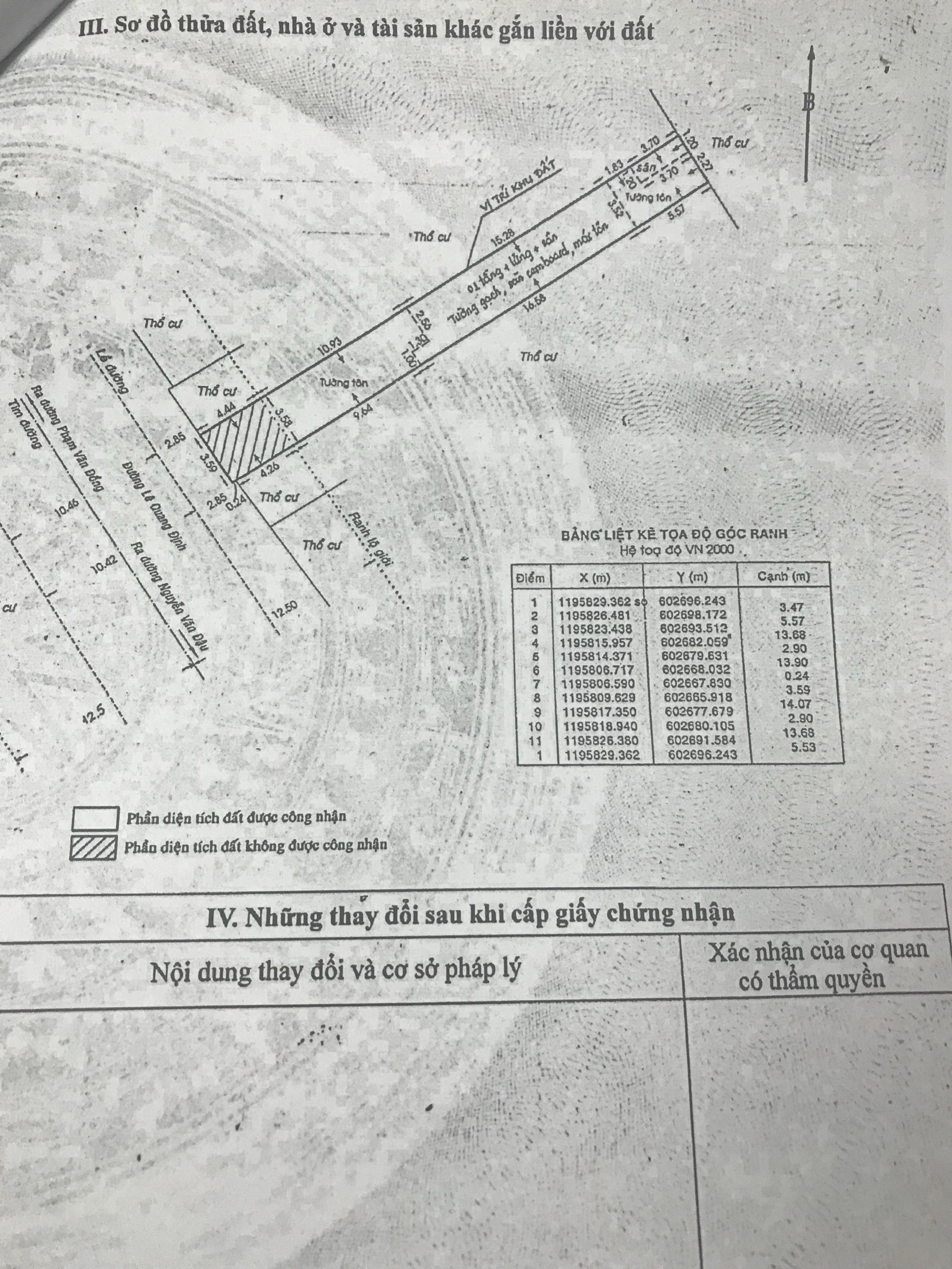 Bán nhà mặt tiền Lê Quang Định P11 Bình Thạnh 3.6x36m