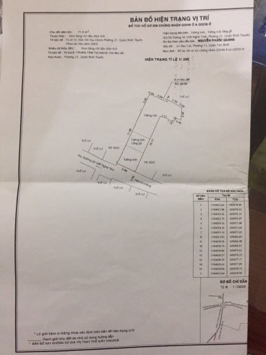 Bán nhà hẻm Xô Viết Nghệ Tĩnh, P21, Bình Thạnh, Dt 3,9x15,5, hậu nở 8m, dt đất 71m2