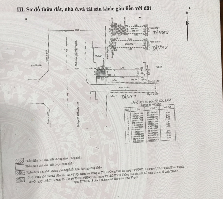 Bán nhà mặt tiền Xô Viết Nghệ Tĩnh P25 Bình Thạnh 3.7x25m 2 lầu