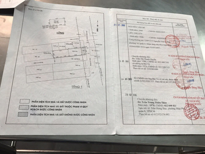 Bán nhà hẻm Trần Khánh Dư, P. Tân Định, Q1,Dt 3,4x13, 1 trệt, 1 gác, nhà còn mới