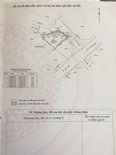 Bán lô góc 2 mặt hẻm xe hơi Trần Bình Trọng, P5, Bình Thạnh, dt 55m2 xây full