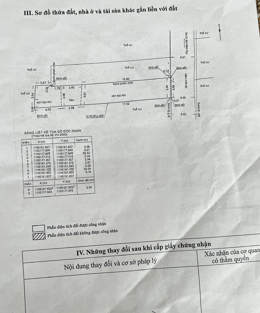 ban dat bui dinh tuy, binh thanh